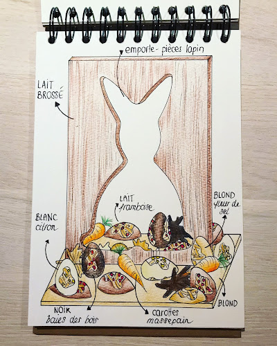 La Briceletière Sàrl