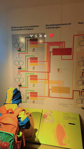 Opinii despre House of Wheat and Bread în Échallens - Gastronomie und Hotellerie