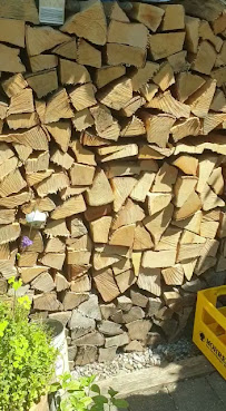 Opinii despre Der Wilde Kaiser Beisl 2.0 în Zollikerberg - Gastronomie und Hotellerie