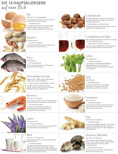 Restaurant Pizzeria Lory Bern