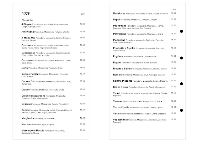 Comentarii opinii despre Ristorante Ticino