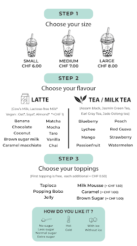 Comentarii opinii despre PEARL