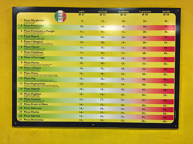 Vitetta Pizzeria - Brig-Glis