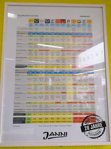 Janni Pizza Zürich - Zürich