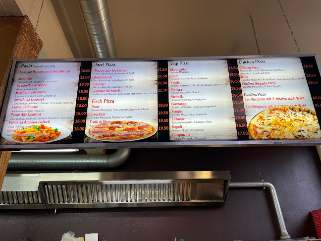 Gourmet Kebab - Gastronomie und Hotellerie