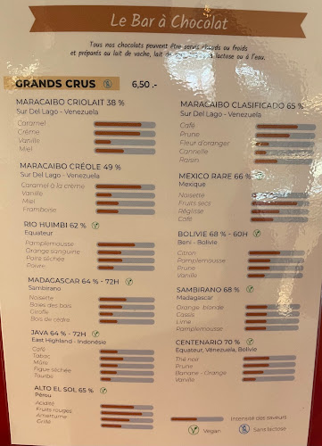 Rue du Marché 40, 1204 Genève