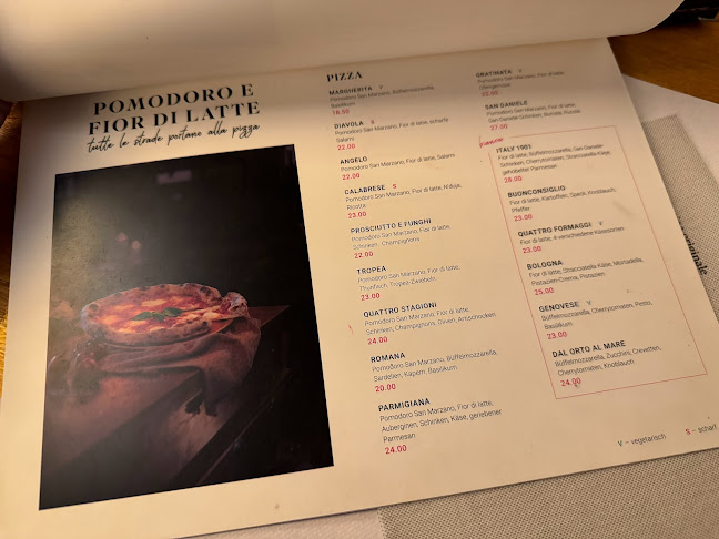 Comentarii opinii despre Restaurant Italy 1901