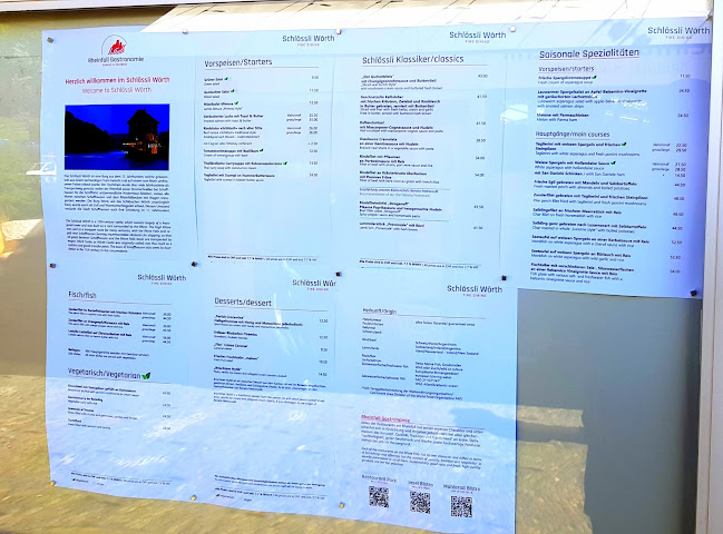 Schlössli Wörth - Neuhausen am Rheinfall