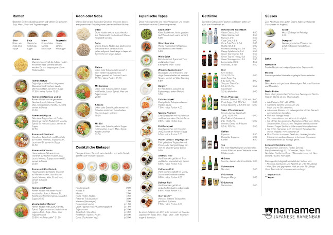 Namamen Bankverein Basel