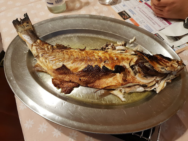 Opinii despre Ristorante Pizzeria B&B Del Ponte Minusio în Minusio - Gastronomie und Hotellerie