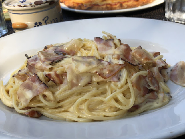 Comentarii opinii despre Pizza Züri