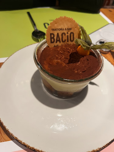 BACiO della MAMMA - Luzern