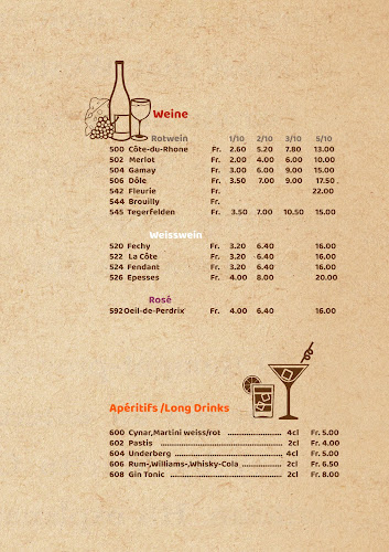 Comentarii opinii despre Restaurant Rütli