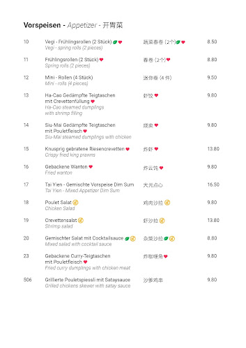 Dorfstrasse 2, 3084 Wabern bei Bern