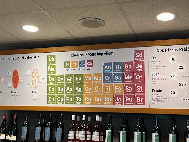 Opinii despre Pz Pizza în Lausanne - Gastronomie und Hotellerie