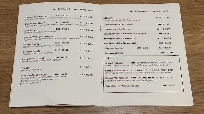 Opinii despre Café Weingartenstube în Oberuzwil - Gastronomie und Hotellerie