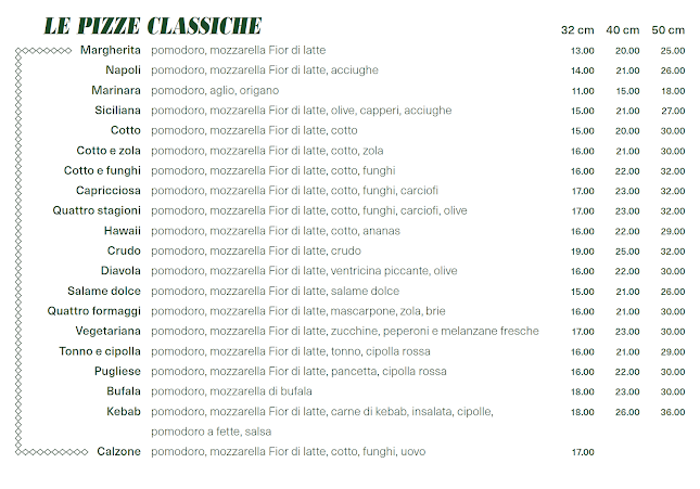 Pizza 'la Piazza' Sagl - Gastronomie und Hotellerie