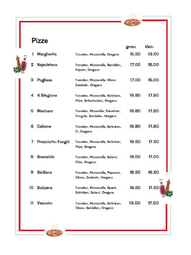 Comentarii opinii despre Restaurant Pizzeria Bahnhof