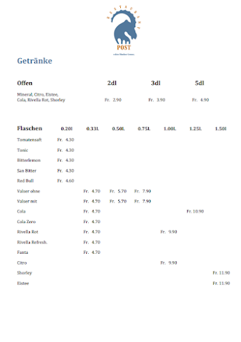 Comentarii opinii despre Restaurant zur Post