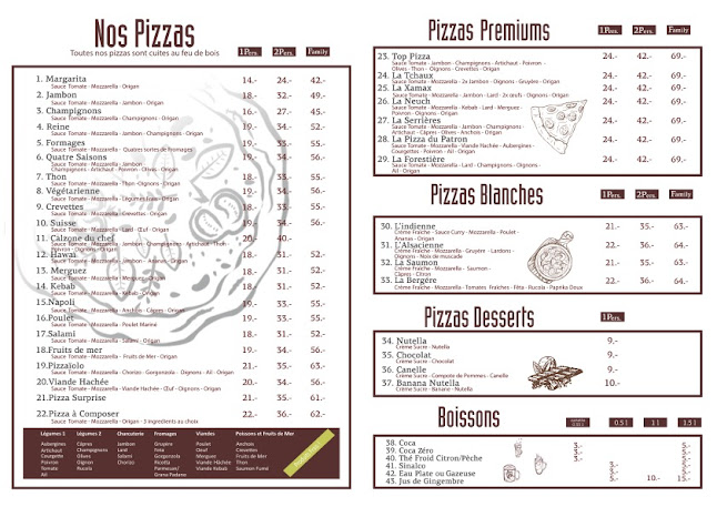 Opinii despre Top-Pizza în Neuchâtel - Gastronomie und Hotellerie