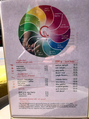 Opinii despre Coffee Coaching Club în Bern - Gastronomie und Hotellerie