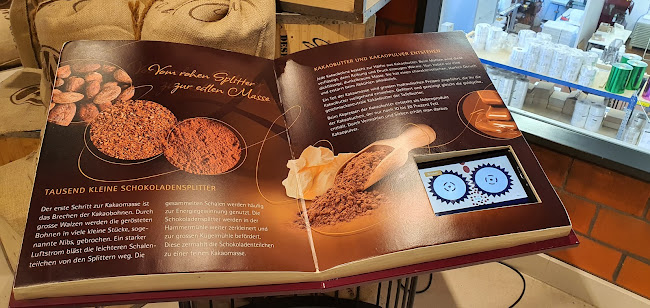 Aeschbach Chocolatier