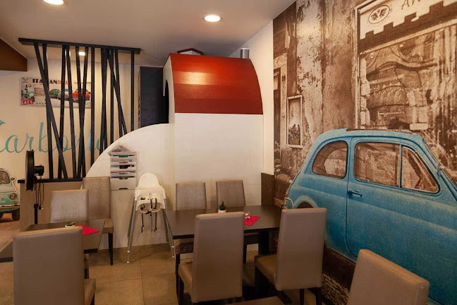 Opinii despre Pizzeria Trattoria Carbonia în Sierre - Gastronomie und Hotellerie