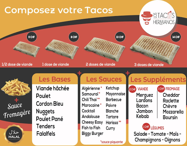 Opinii despre Los Tacos Hermanos în Lausanne - Gastronomie und Hotellerie