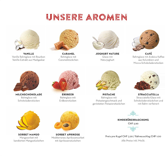 Café Restaurant Gliserstutz