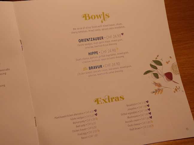 Comentarii opinii despre HANS IM GLÜCK - CHUR City West