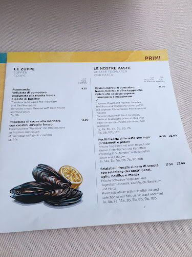 Comentarii opinii despre AnaCapri