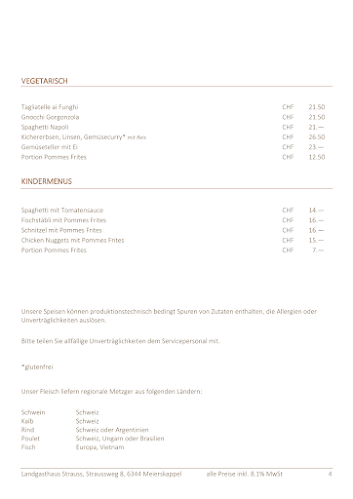 Comentarii opinii despre Landgasthaus Strauss